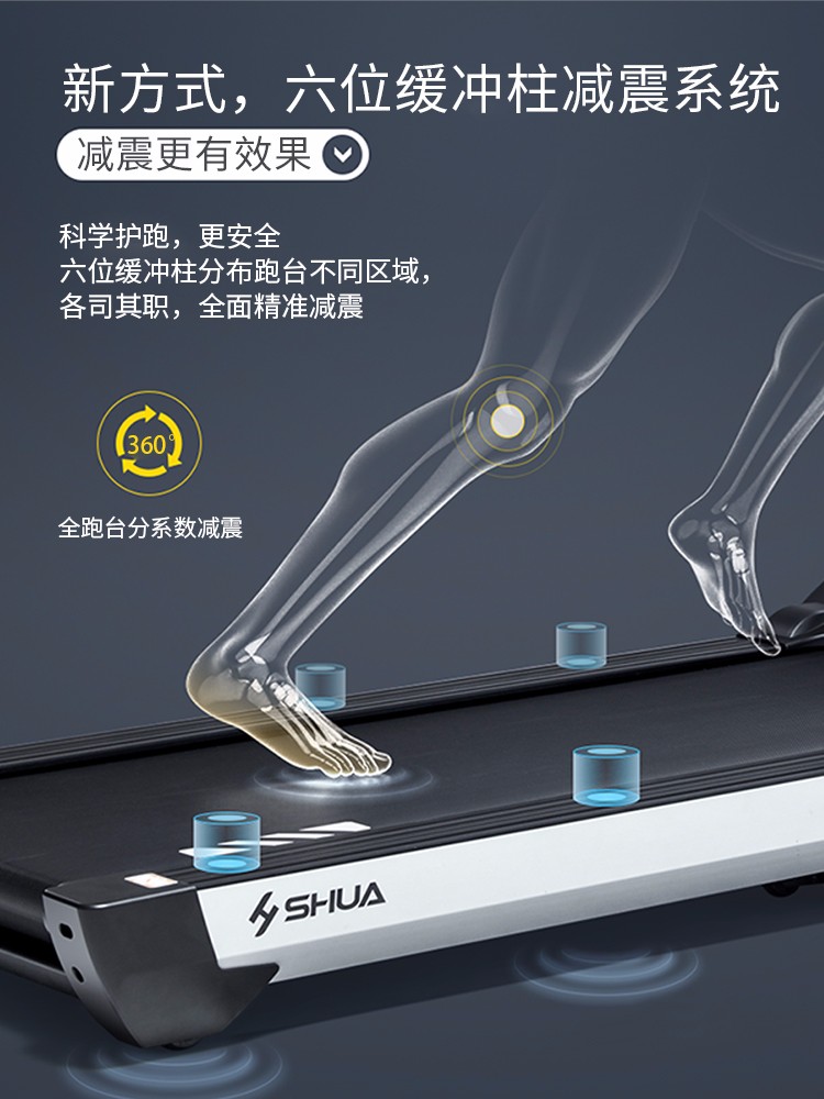 SHUA舒华智能跑步机家用款静音电动折叠健身器材 SH-T5500 A5 CF