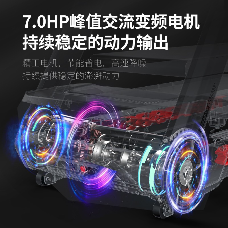 捷瑞特（JOROTO）美国品牌跑步机家庭用 减震跑步机 健身房专业运动健身器材xt300 经典版本