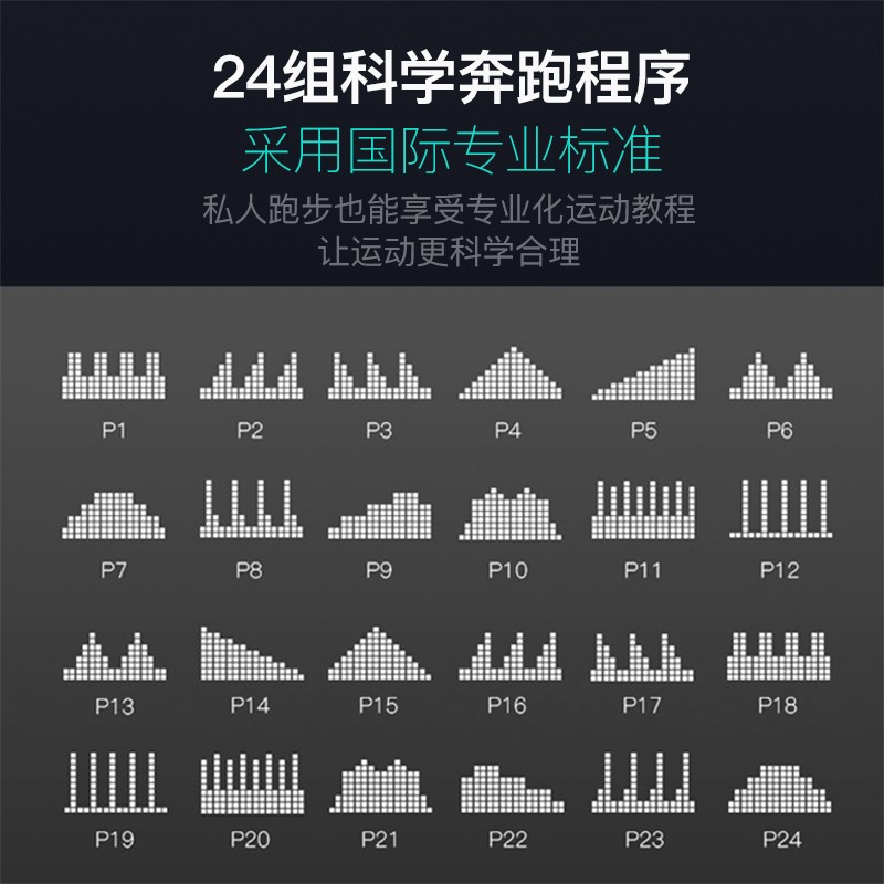 捷瑞特（JOROTO） 美国品牌跑步机健身房专用室内商用宽跑带健身DP500 旗舰版 高端豪华跑步机型 健身房级配置