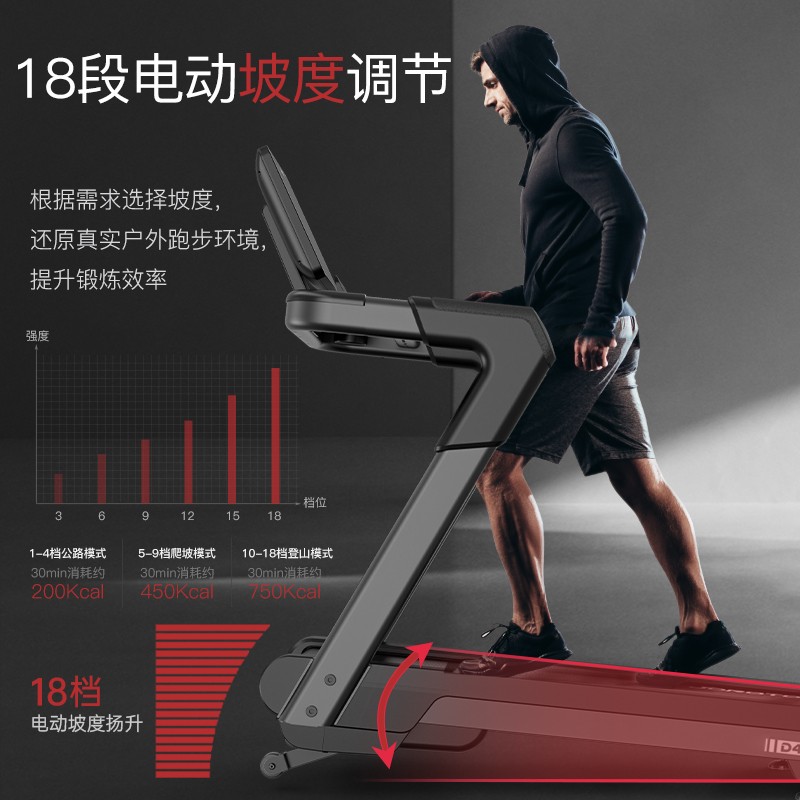 捷瑞特（JOROTO） 美国品牌跑步机 家用跑步机走步机 健身房健身器材D40 LED屏