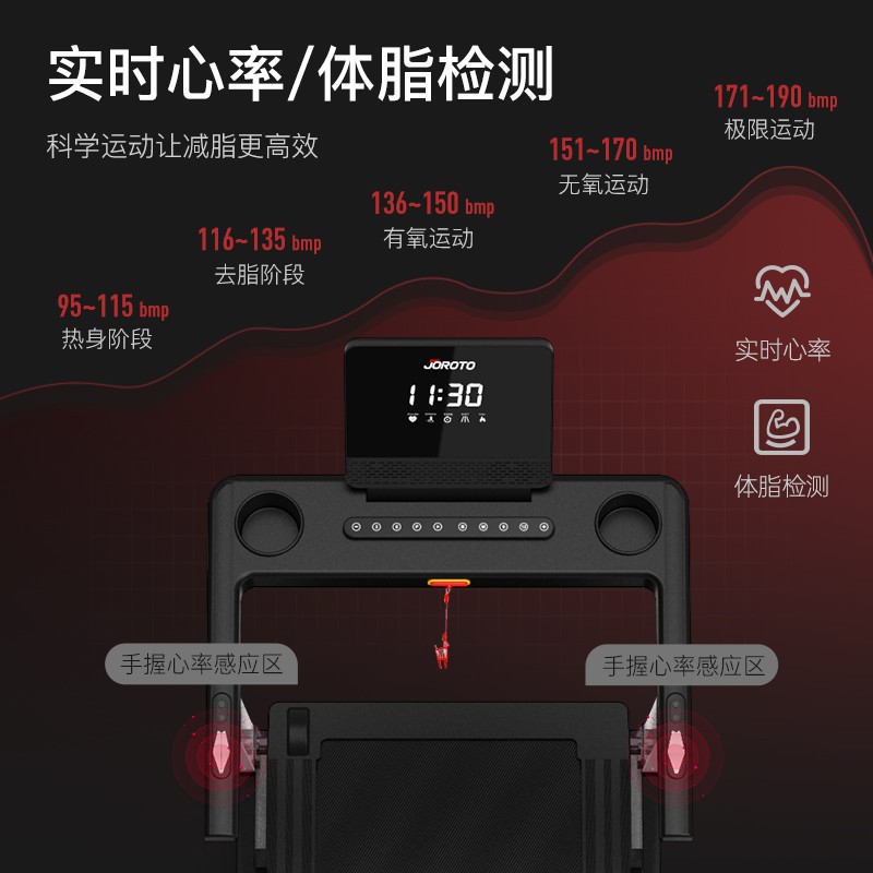 捷瑞特（JOROTO） 美国品牌跑步机家用智能折叠免安装走步机健身器材M10 家用款小型款