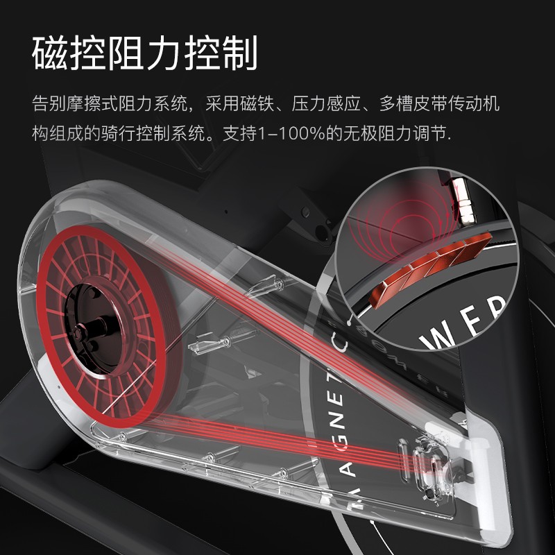 捷瑞特（JOROTO）美国品牌动感单车家用磁控静音智能运动健身器材室内自行车S30 手动调阻/无需插电