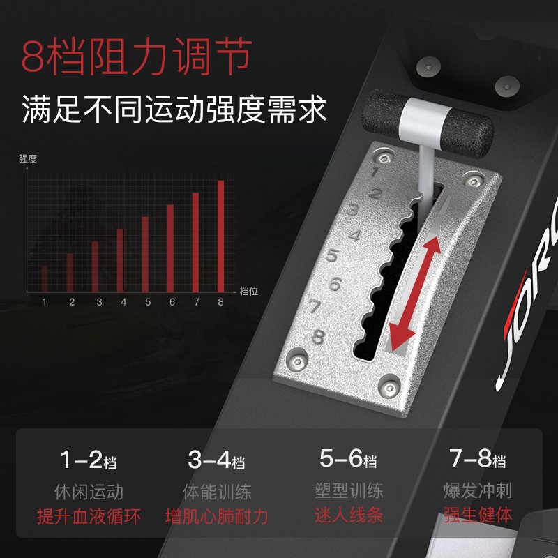 捷瑞特（JOROTO） 美国品牌划船机家用风阻磁控室内划船器可折叠运动健身器材MR80 风磁一体划船机