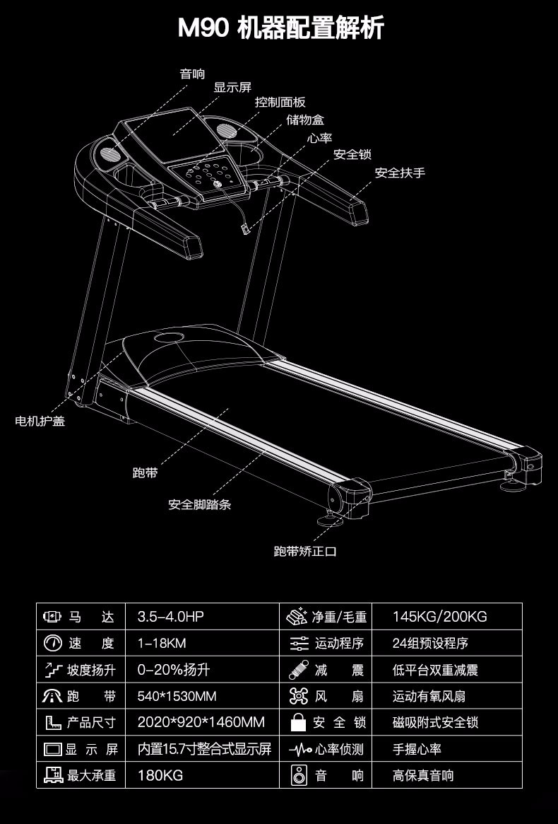 美国捷瑞特（JOROTO）跑步机 高端家用 商用型M90(图15)