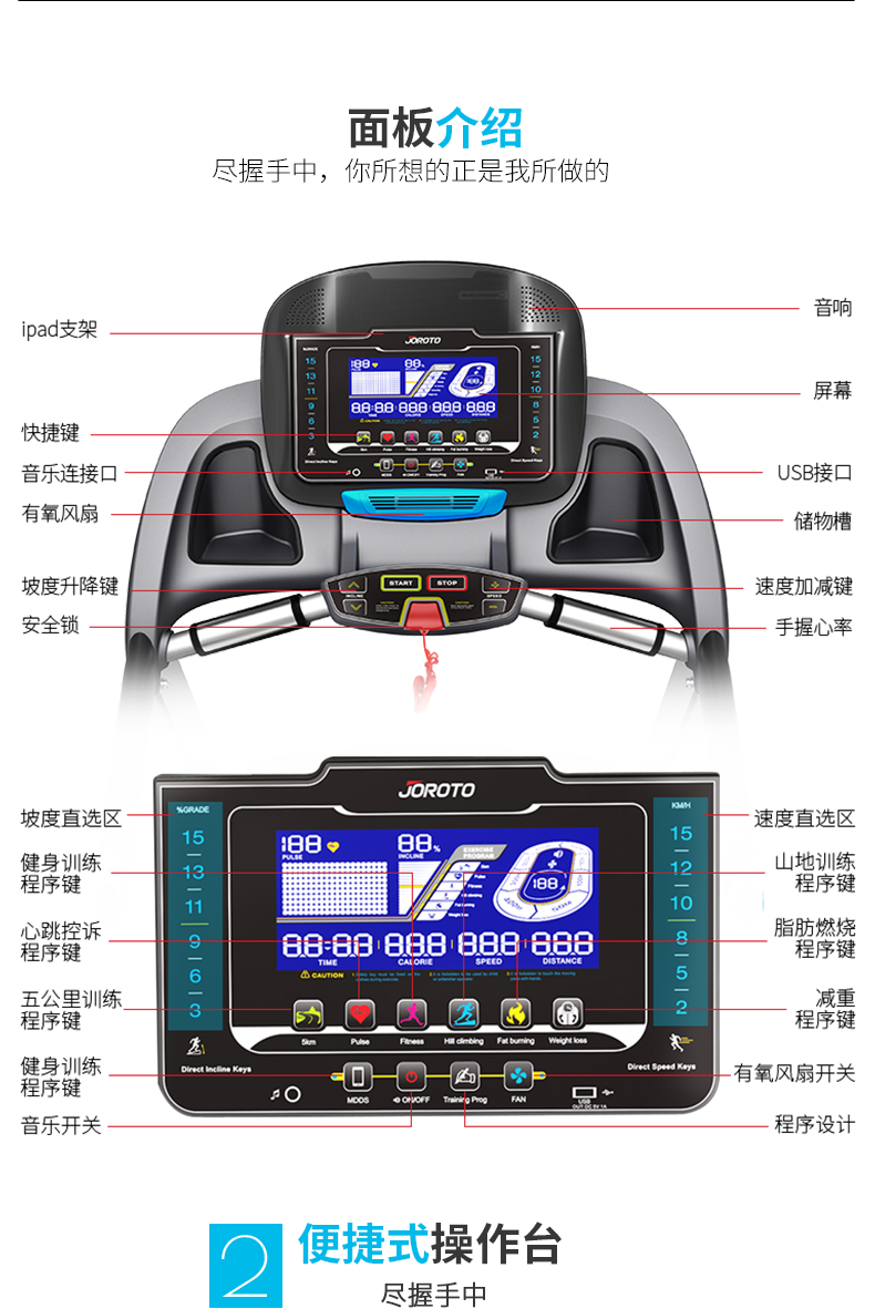 美国捷瑞特（JOROTO）跑步机 家用静音可折叠L3(图7)
