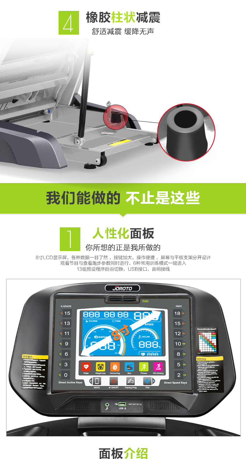 美国捷瑞特（JOROTO）跑步机 家用静音可折叠L6(图5)