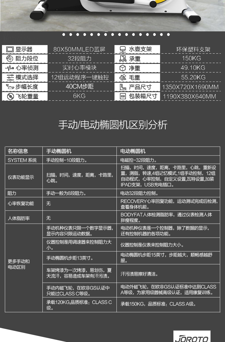 美国捷瑞特（JOROTO）椭圆机 家用静音电磁控太空漫步机ME20(图3)