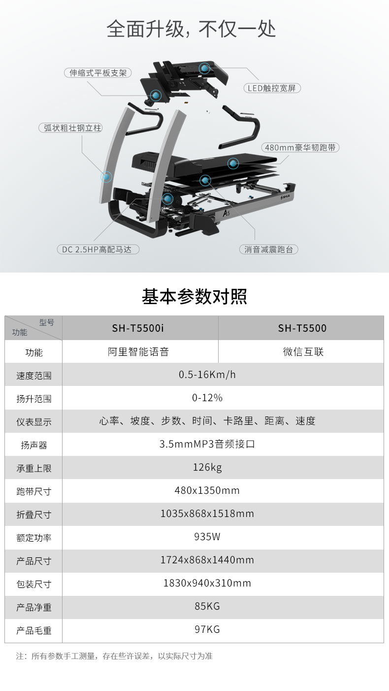 SHUA舒华智能跑步机家用款静音电动折叠健身器材 SH-T5500 A5 CF(图3)