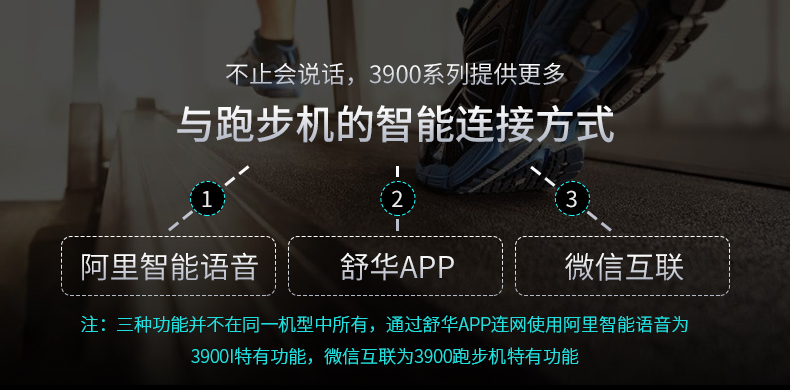 阿里智能舒华跑步机家用款可折叠超静音减震室内健身器械SH-3900(图10)