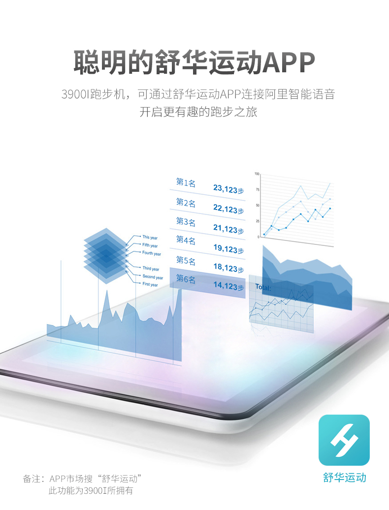 阿里智能舒华跑步机家用款可折叠超静音减震室内健身器械SH-3900(图11)