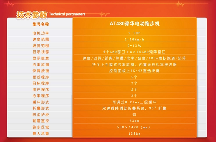 impulse-英派斯AT480豪华轻商用家用款电动跑步机超静音(图2)