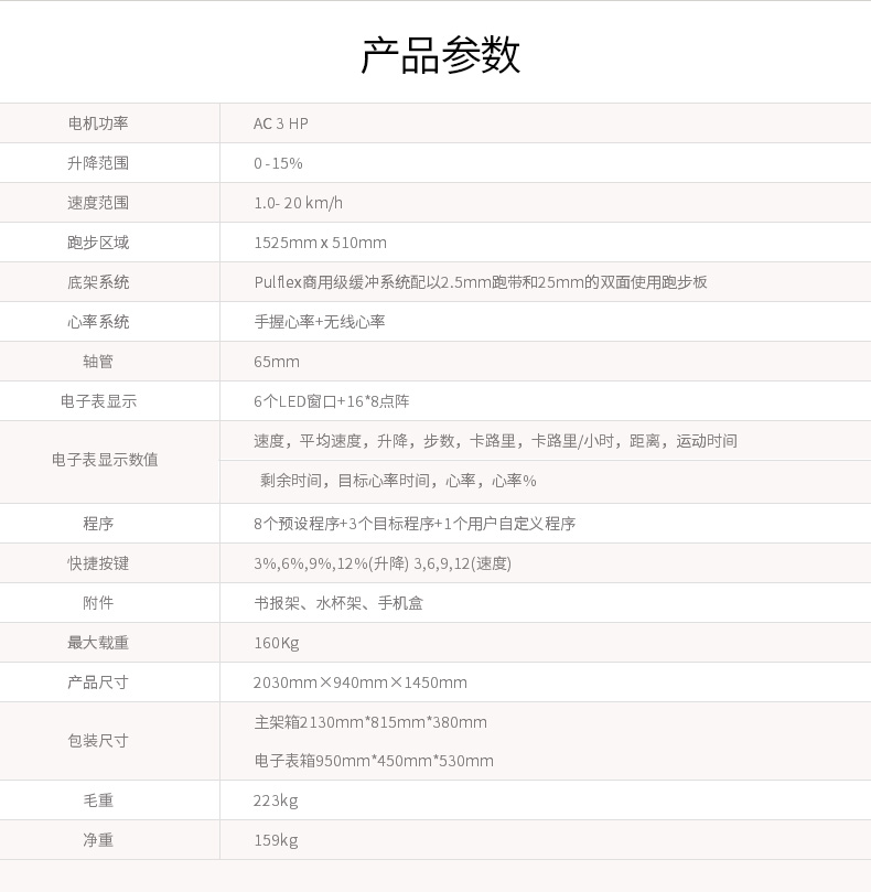 英派斯2017新款ECT7超静音折叠式商用款减肥电动跑步机(图14)