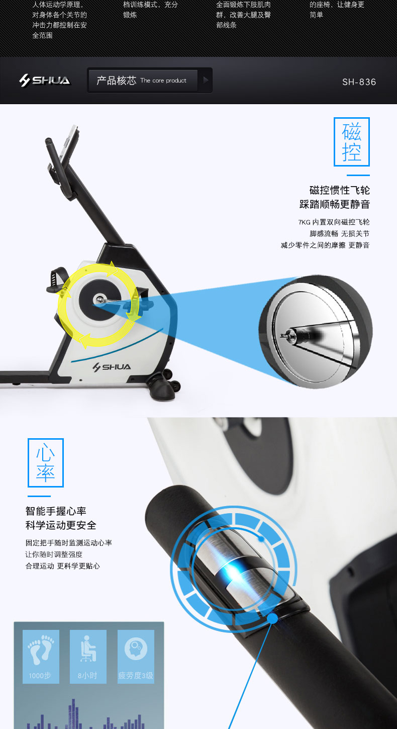 SHUA舒华健身车卧式磁控静音家用脚踏室内运动单车自行车SH-836(图3)