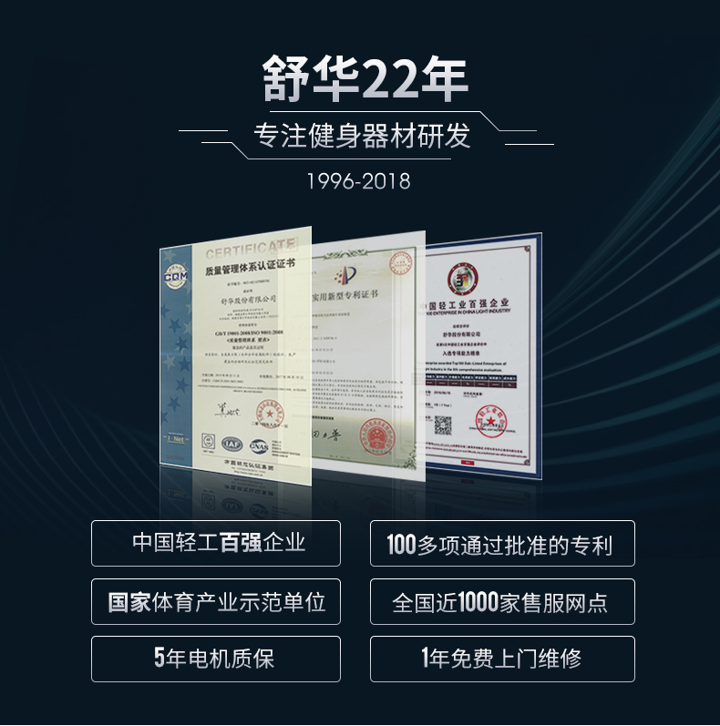 阿里智能舒华跑步机家用款室内小型超静音可折叠减震多功能3900CF(图8)