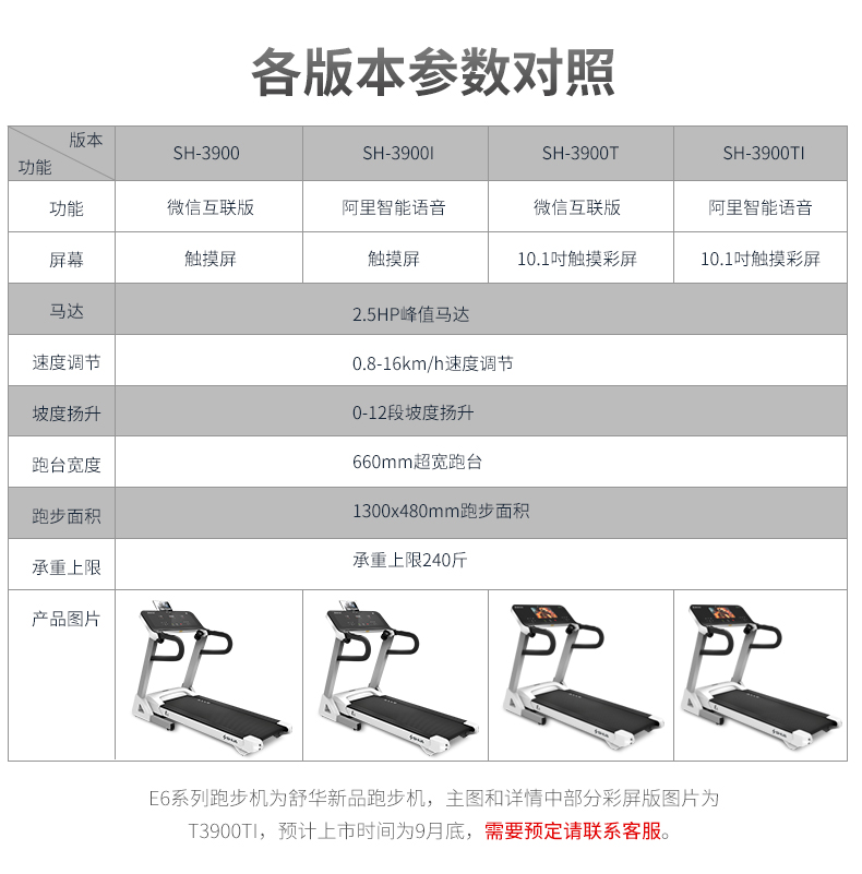阿里智能舒华跑步机家用款室内小型超静音可折叠减震多功能3900CF(图15)