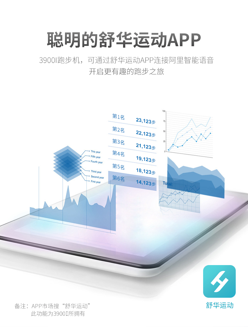 阿里智能舒华跑步机家用款室内小型超静音可折叠减震多功能3900CF(图12)