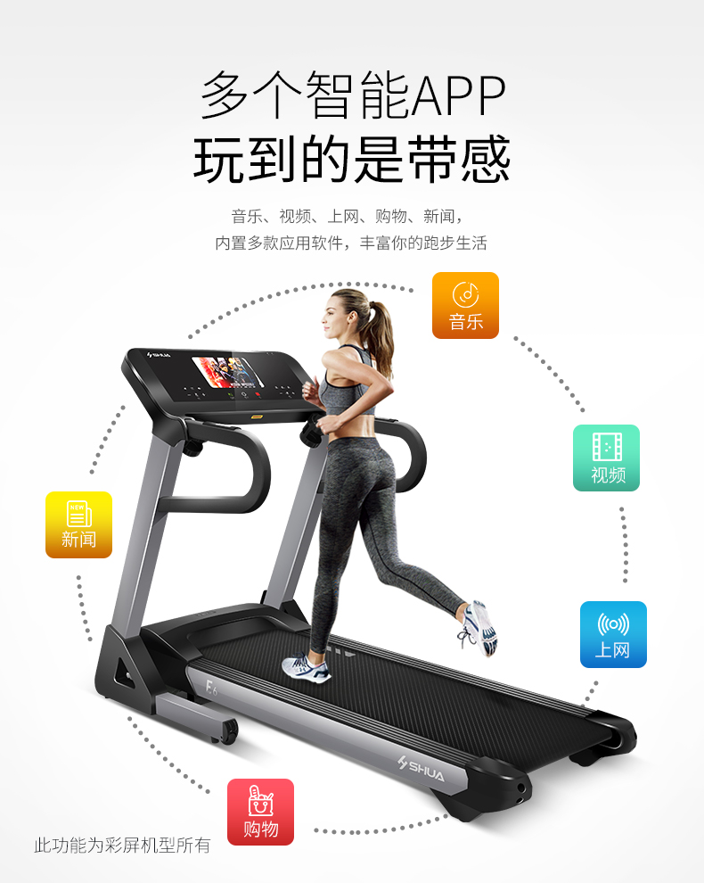 阿里智能舒华跑步机家用款室内小型超静音可折叠减震多功能3900CF(图18)
