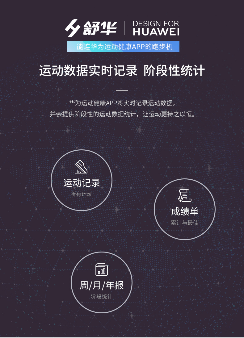 华为DFH生态产品舒华智能家用跑步机室内可折叠静音减震走步机A9(图17)