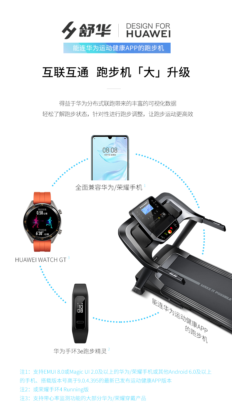 华为DFH生态产品舒华智能家用跑步机室内可折叠静音减震走步机A9(图9)