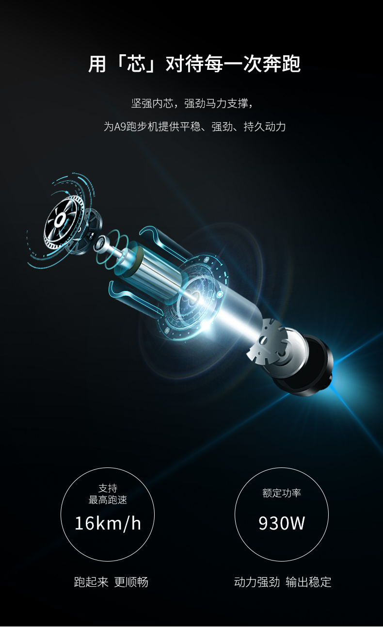 华为DFH生态产品舒华智能家用跑步机室内可折叠静音减震走步机A9(图25)