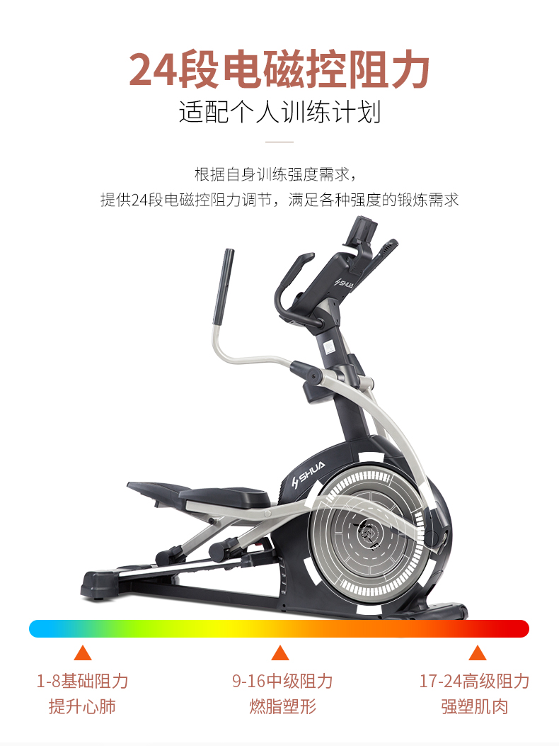 SHUA舒华 椭圆机家用静音磁控室内健身器械 太空漫步机SH-B5001(图13)