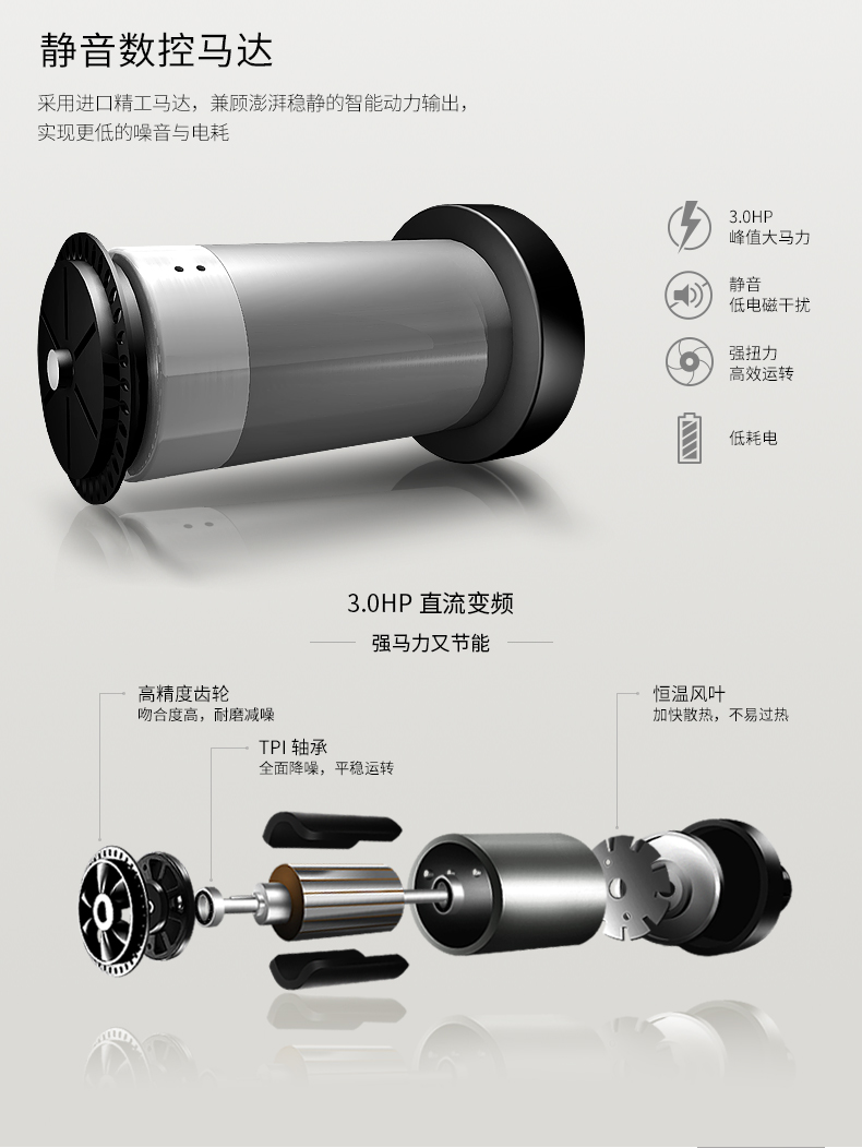 舒华X3健身房专用大型走步机家用款超静音运动可折叠减震跑步机(图6)