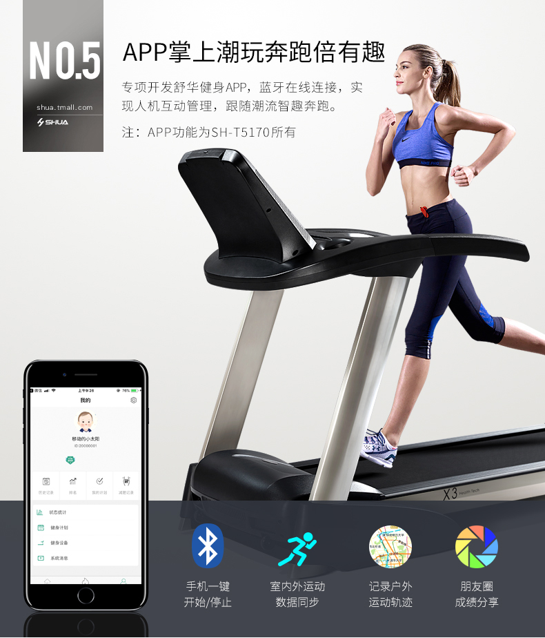 舒华X3健身房专用大型走步机家用款超静音运动可折叠减震跑步机(图12)