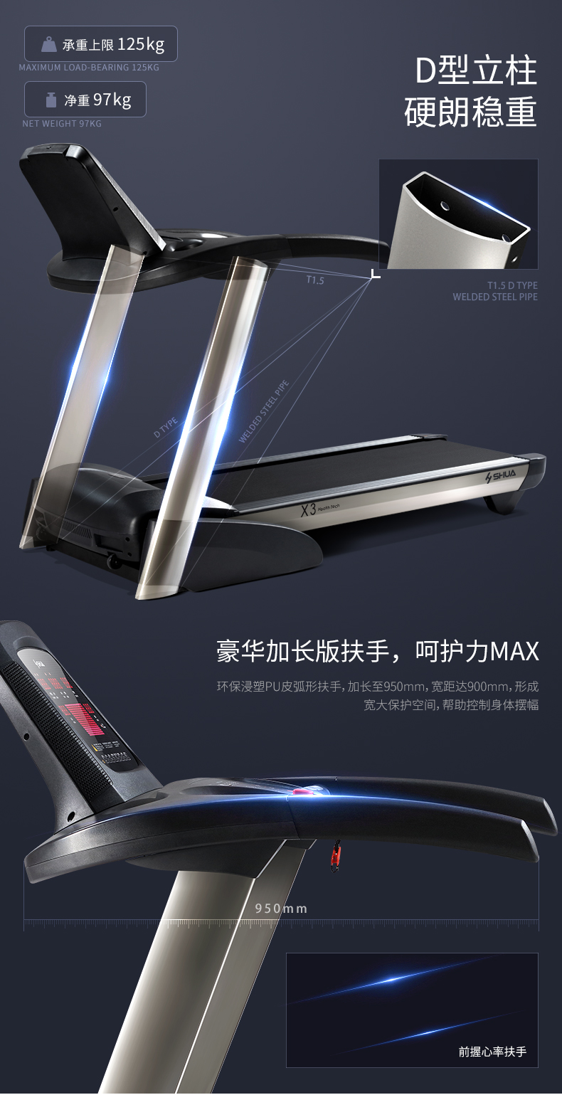 舒华X3健身房专用大型走步机家用款超静音运动可折叠减震跑步机(图16)