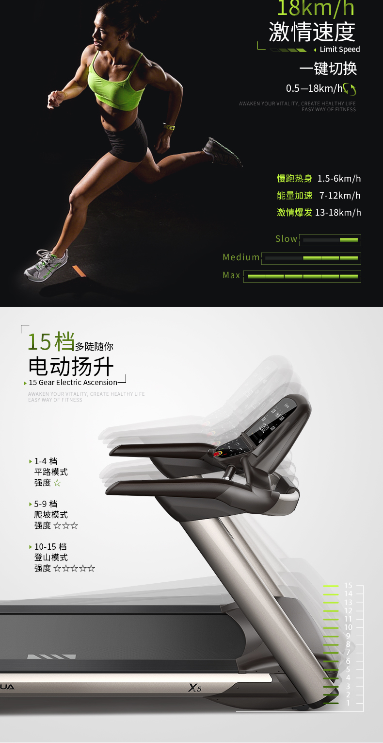 舒华高端室内家用静音跑步机大型健身房多功能商用减震走步机T5(图8)