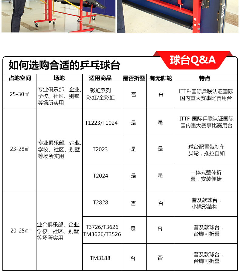 红双喜乒乓球桌室内家用标准乒乓球台移动可折叠简易兵乓球案子(图12)