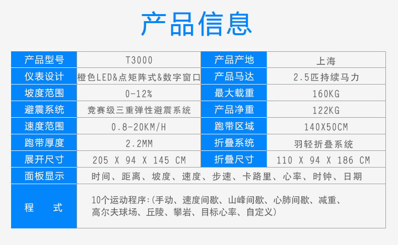 乔山（JOHNSON） 美国乔山跑步机 家用静音折叠运动健身器材T3000 实体同款(图4)