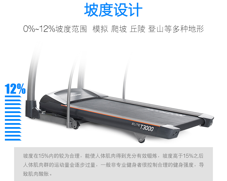 乔山（JOHNSON） 美国乔山跑步机 家用静音折叠运动健身器材T3000 实体同款(图10)