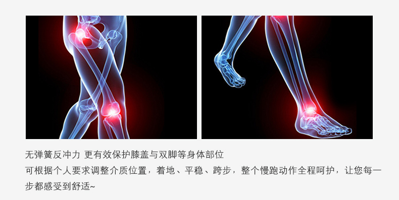 乔山（JOHNSON） 美国乔山跑步机 家用静音折叠运动健身器材T3000 实体同款(图14)