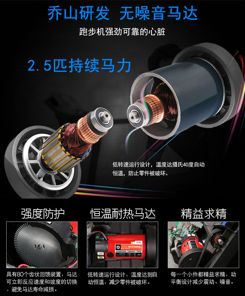 乔山（JOHNSON） 美国乔山跑步机 家用静音折叠运动健身器材T3000 实体同款(图11)