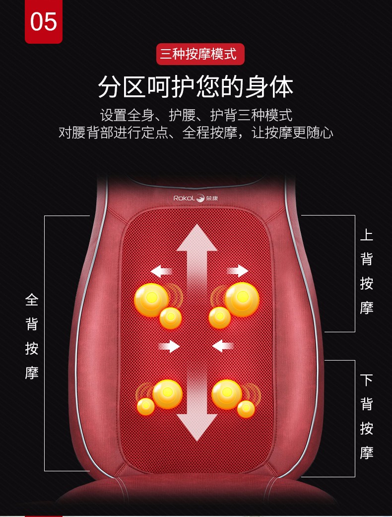 荣康（Rongkang） 荣康D18移动揉捏按摩垫 红色(图10)