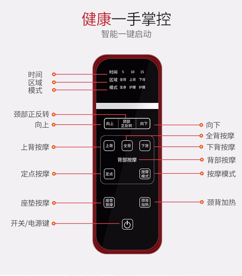 荣康（Rongkang） 荣康D18移动揉捏按摩垫 红色(图18)