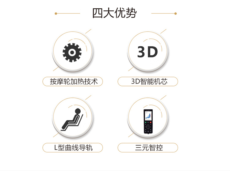 荣康（Rongkang）荣康RK7908 L型导轨电动按摩椅 家用太空豪华舱 零重力 多(图3)