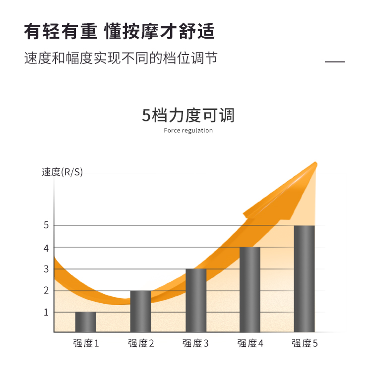 艾力斯特（Irest）按摩椅家用全身太空舱免安装 SL-A90-2 珍珠黑(图10)