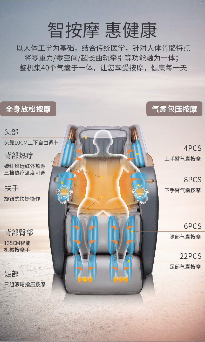 艾力斯特 Irest 按摩椅家用全身智能全自动公务舱按摩椅A600(图8)