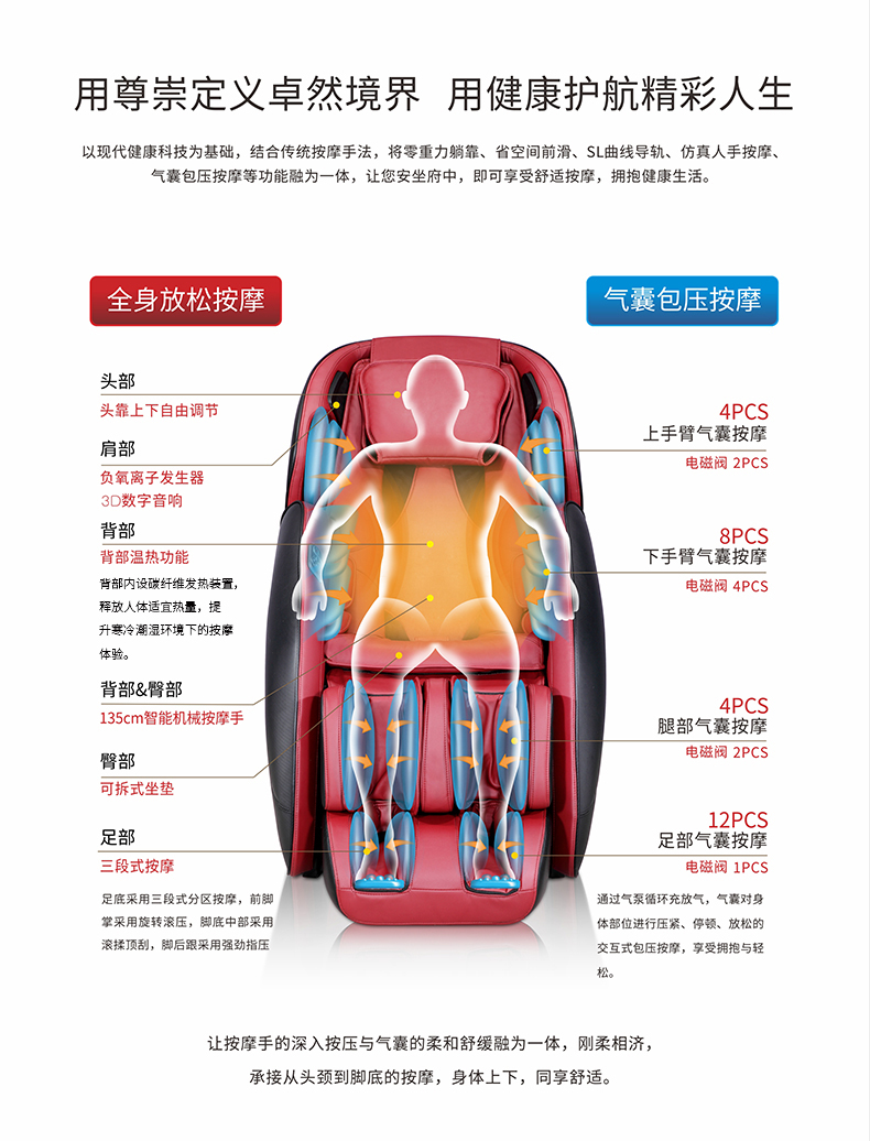 艾力斯特（Irest）按摩椅全身家用揉捏全自动太空零重力舱A389-2 魅力红 精(图7)