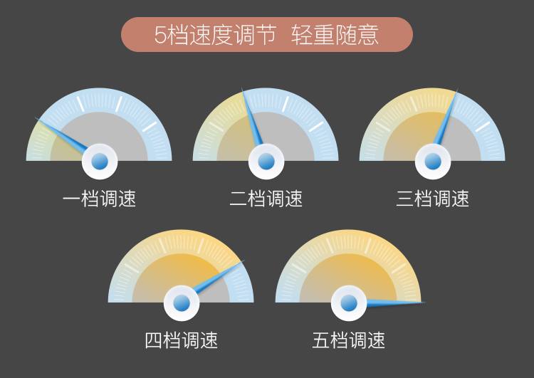 艾力斯特语音智能 按摩椅家用 全身太空舱电动按摩椅老人家用多功能按摩沙发(图9)