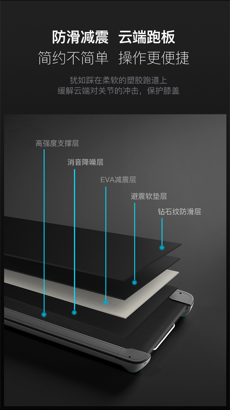 美国捷瑞特joroto跑步机家用静音迷你小型全折叠走步机宽跑带IW9 旗舰版 免安装(图10)