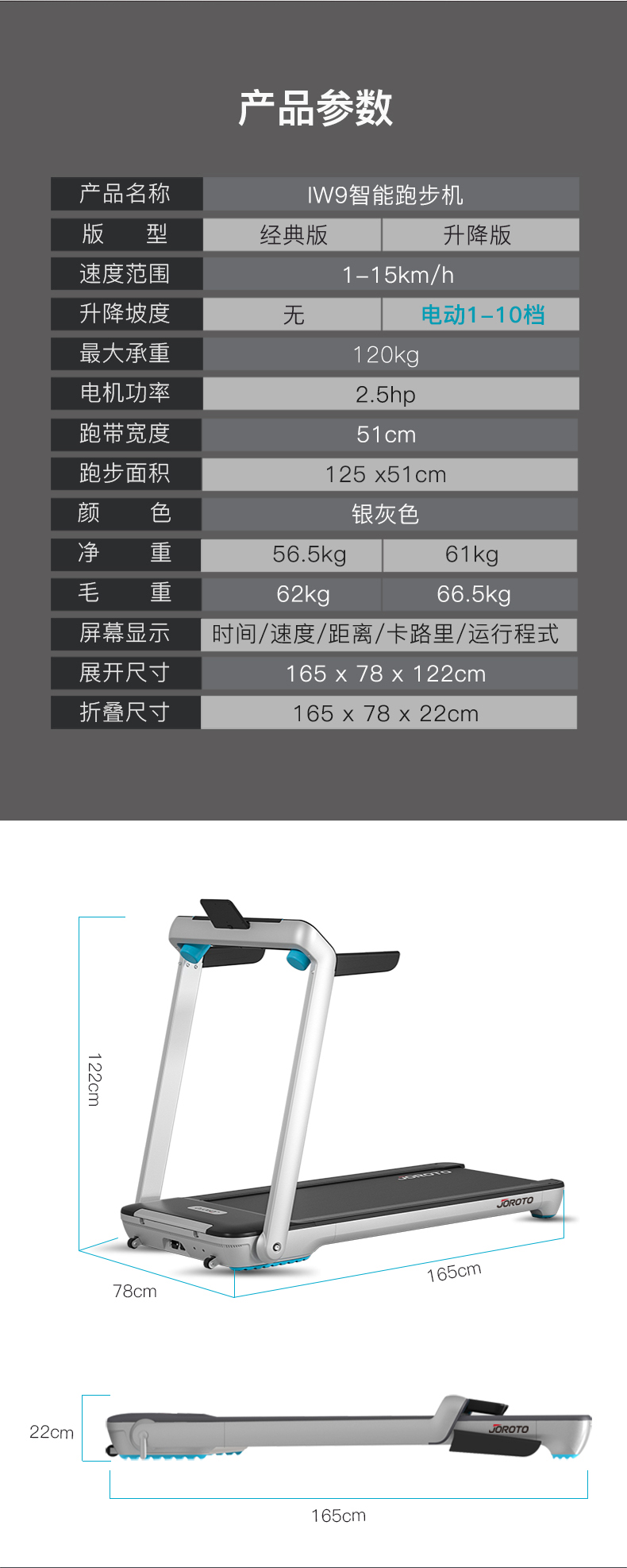 美国捷瑞特joroto跑步机家用静音迷你小型全折叠走步机宽跑带IW9 旗舰版 免安装(图12)