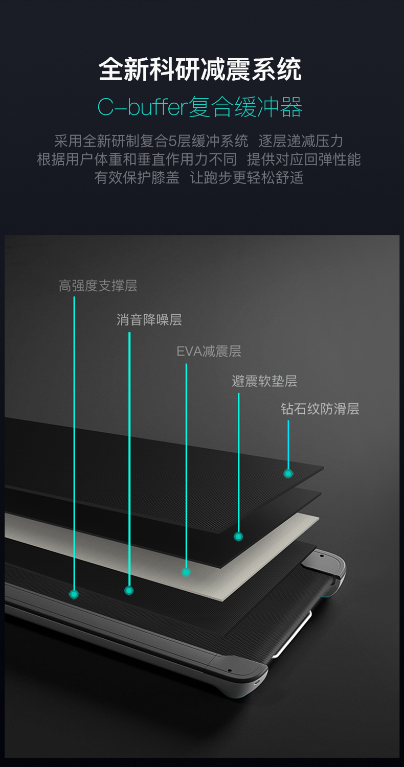 捷瑞特（JOROTO） 美国品牌跑步机健身房专用室内商用宽跑带健身DP500 DP500TV DP500TV豪华版 高端豪华跑步机型 健身房级配置(图10)
