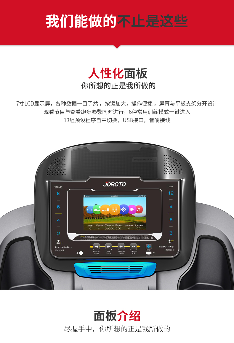 捷瑞特（JOROTO） 美国品牌跑步机 家用商用折叠运动健身器材L3PRO(图11)