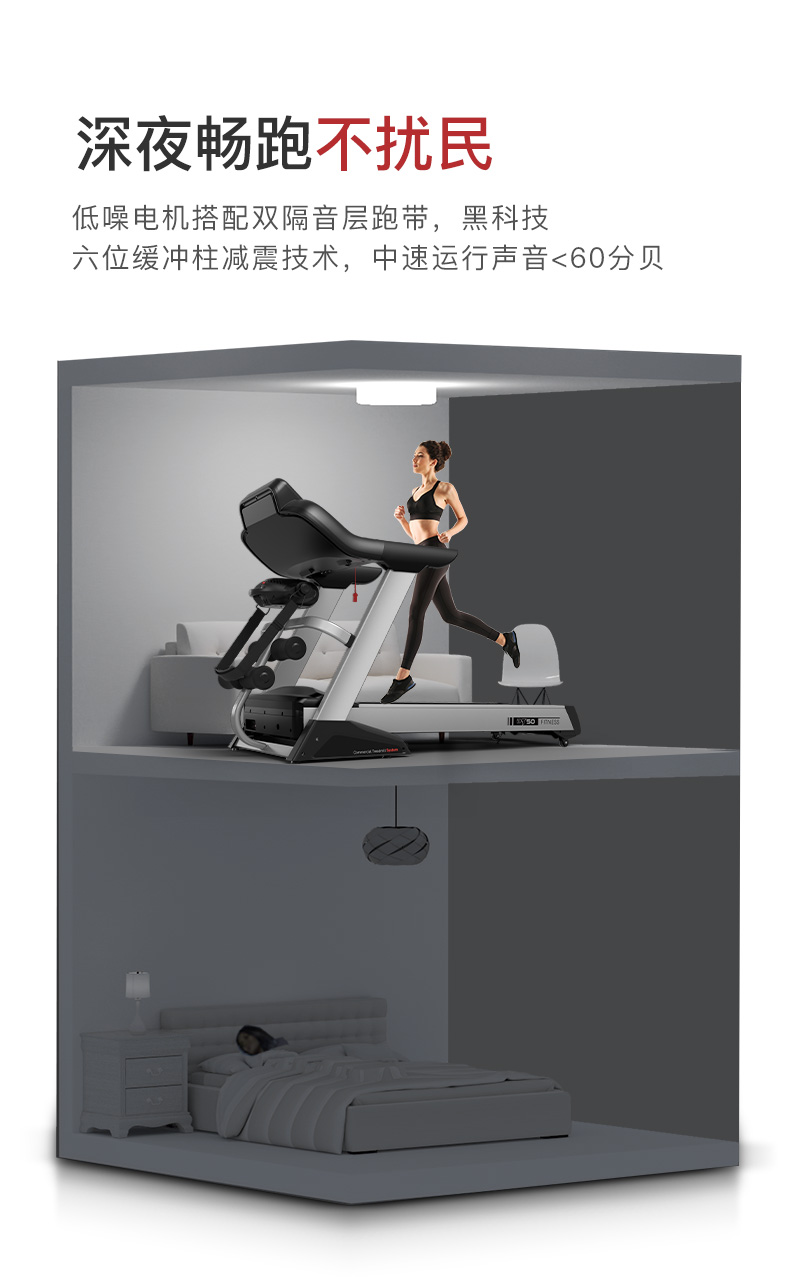 捷瑞特（JOROTO）美国品牌跑步机家庭用 折叠减震跑步机 健身房运动健身器材DT50 智能商用跑步机(图13)