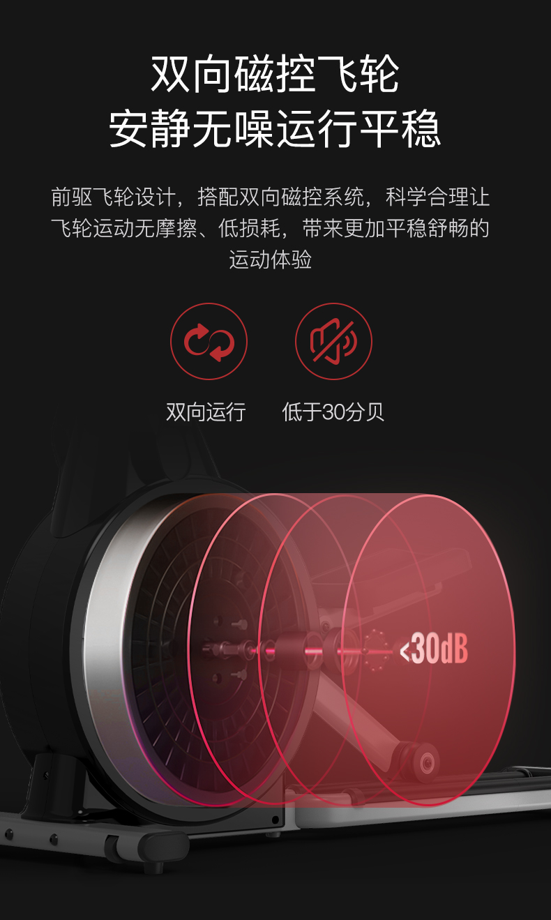 捷瑞特（JOROTO） 美国品牌椭圆机家用太空漫步机商用椭圆仪运动健身器材MF40 商用级前驱双轨(图8)