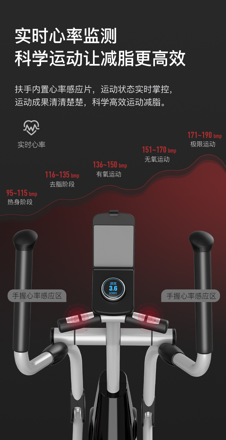 捷瑞特（JOROTO） 美国品牌椭圆机家用太空漫步机商用椭圆仪运动健身器材MF40 商用级前驱双轨(图11)