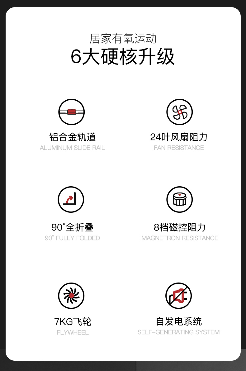 捷瑞特（JOROTO） 美国品牌划船机家用风阻磁控室内划船器可折叠运动健身器材MR80 风磁一体划船机(图2)