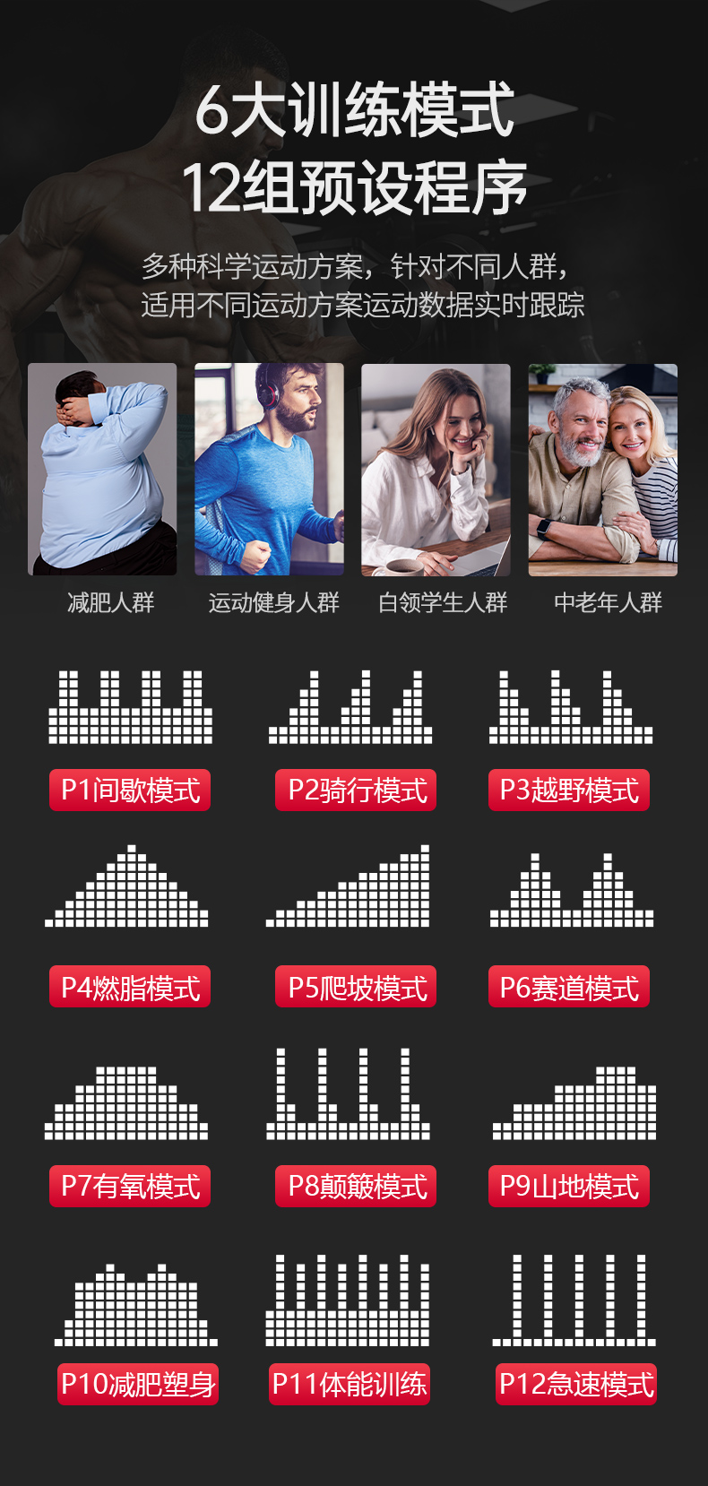 美国捷瑞特（JOROTO）椭圆机 静音前驱动电动磁控太空漫步机 家用健身器材MF45(图5)